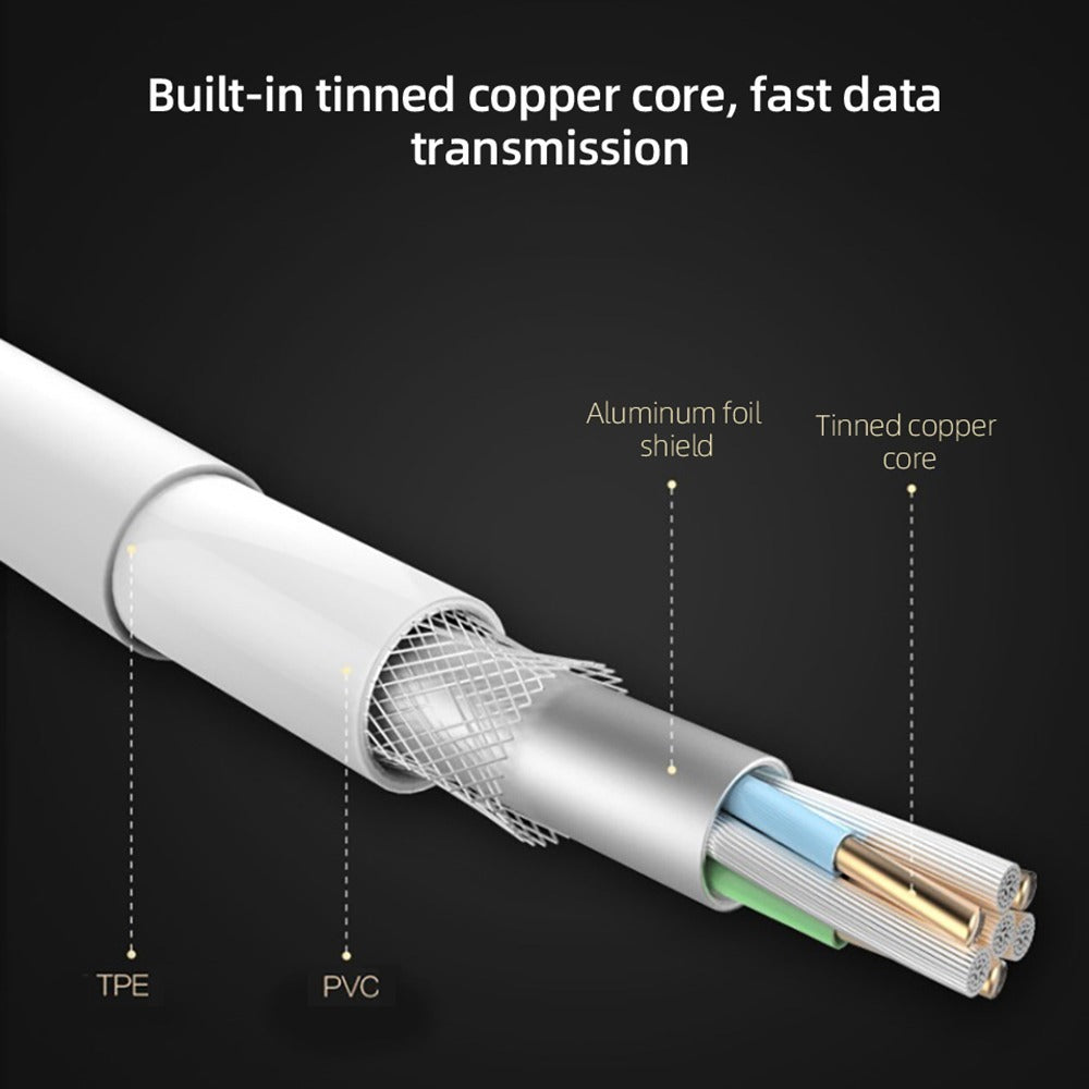 Cable Usb Tipo C - Tipo C Entrada Datos Y Carga Rápida